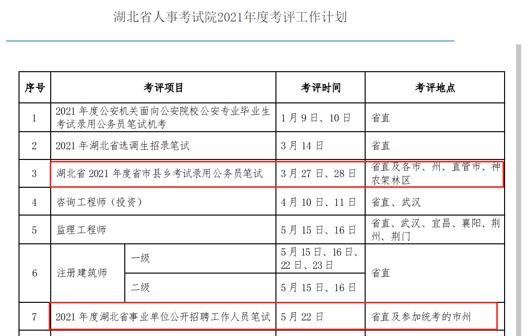 邳州市康复事业单位最新人事任命，推动康复事业迈上新台阶