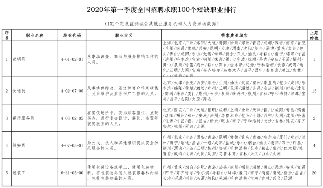 博白县特殊教育事业单位人事任命最新动态