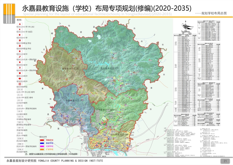 永嘉县初中未来发展规划概览