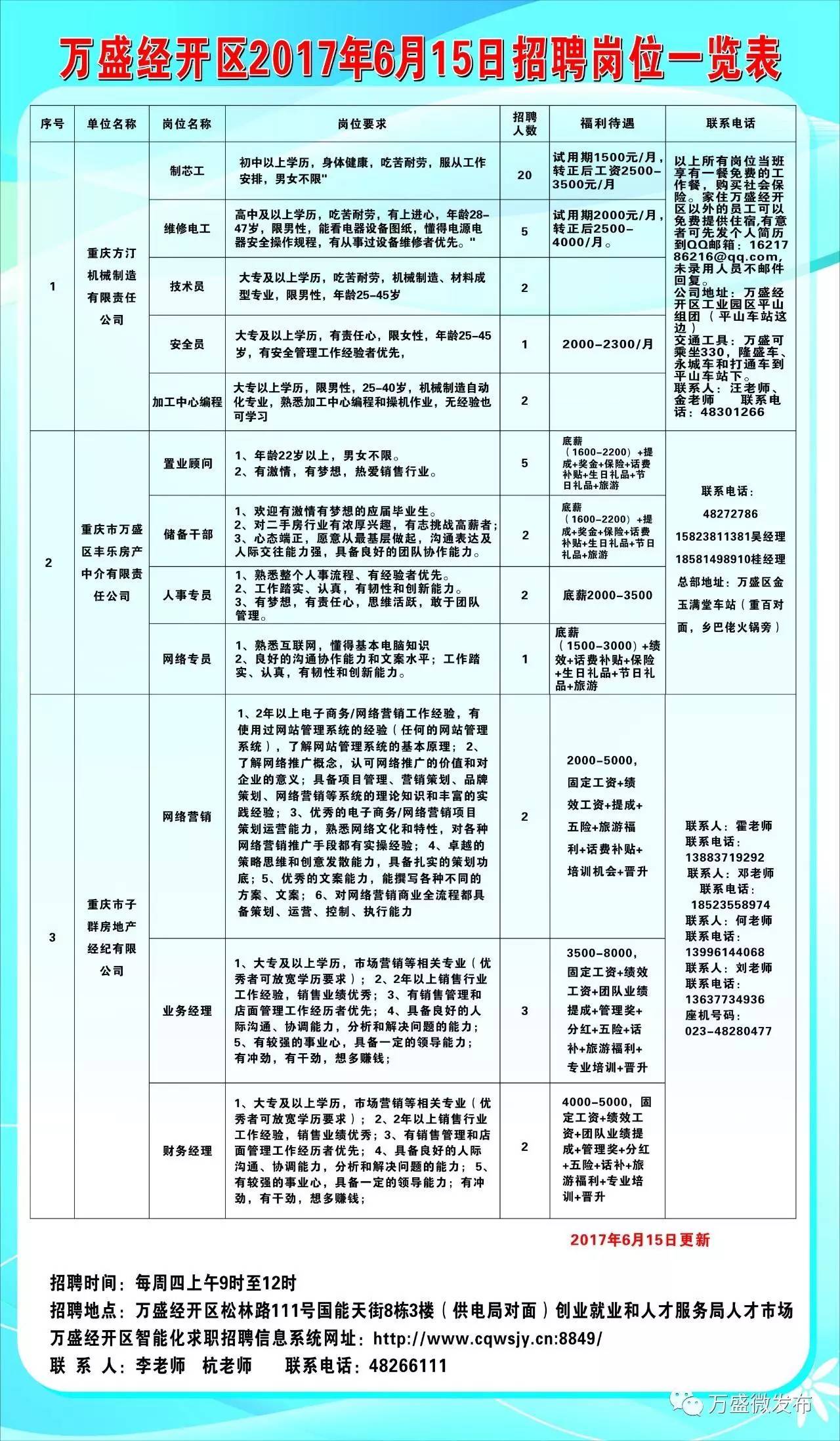 景谷傣族彝族自治县人力资源和社会保障局招聘新信息全面解析