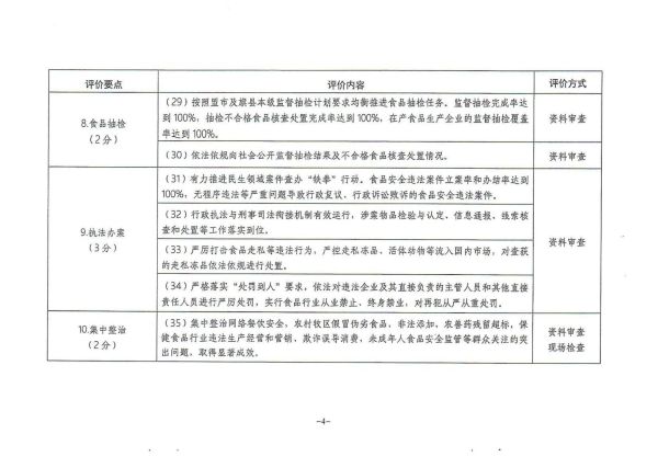 孟连傣族拉祜族佤族自治县市场监管局最新发展规划概览