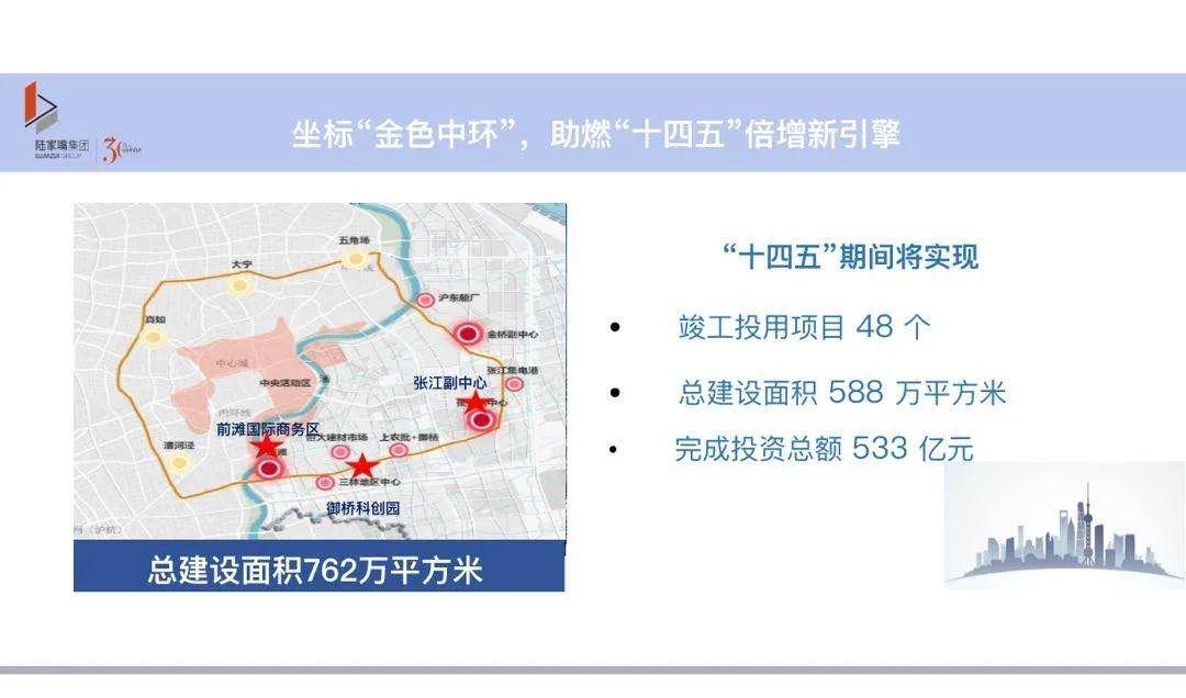 金桥经济技术开发区最新项目，区域经济发展新动力引领者