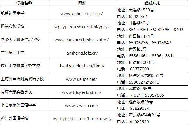 宝山区初中最新招聘公告概览