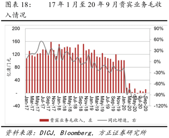 2024年澳门今晚开什么肖,数据支持方案解析_V53.682