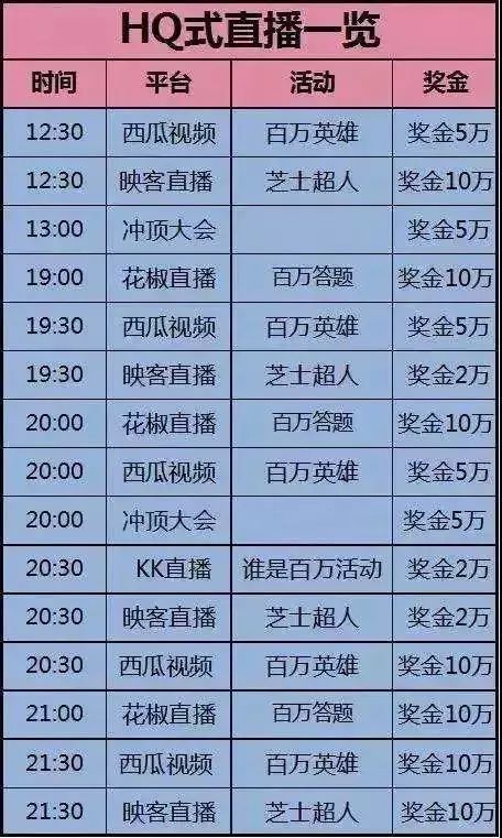 新澳门六开奖结果直播,数据解析支持方案_SHD19.311