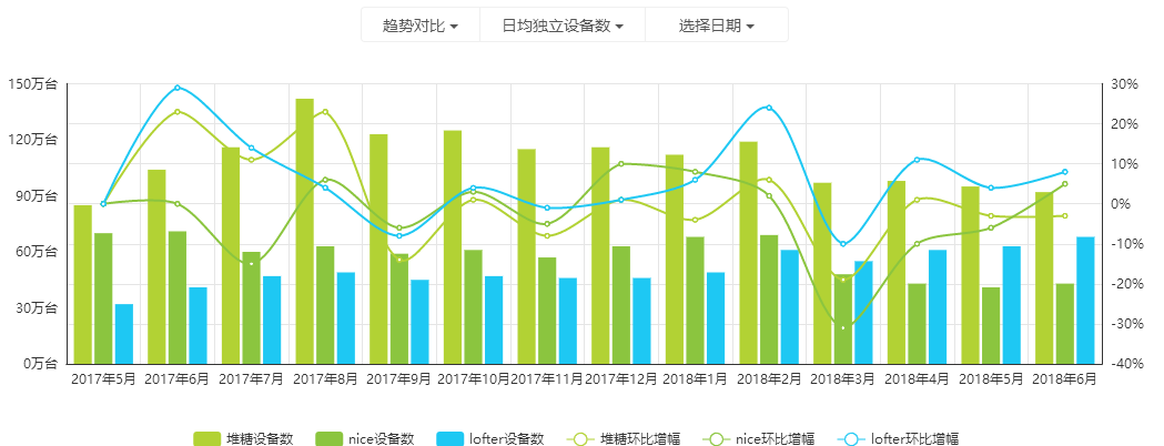 第988页