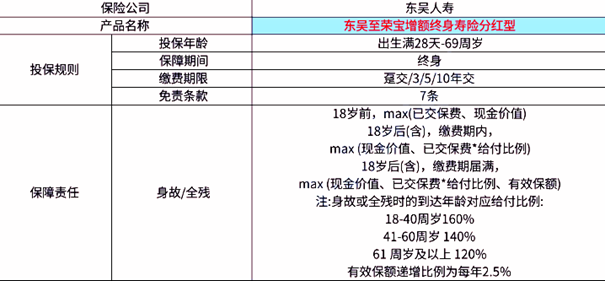 第985页