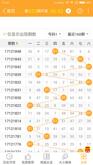 马会传真资料2024新澳门,完整机制评估_iPad57.840