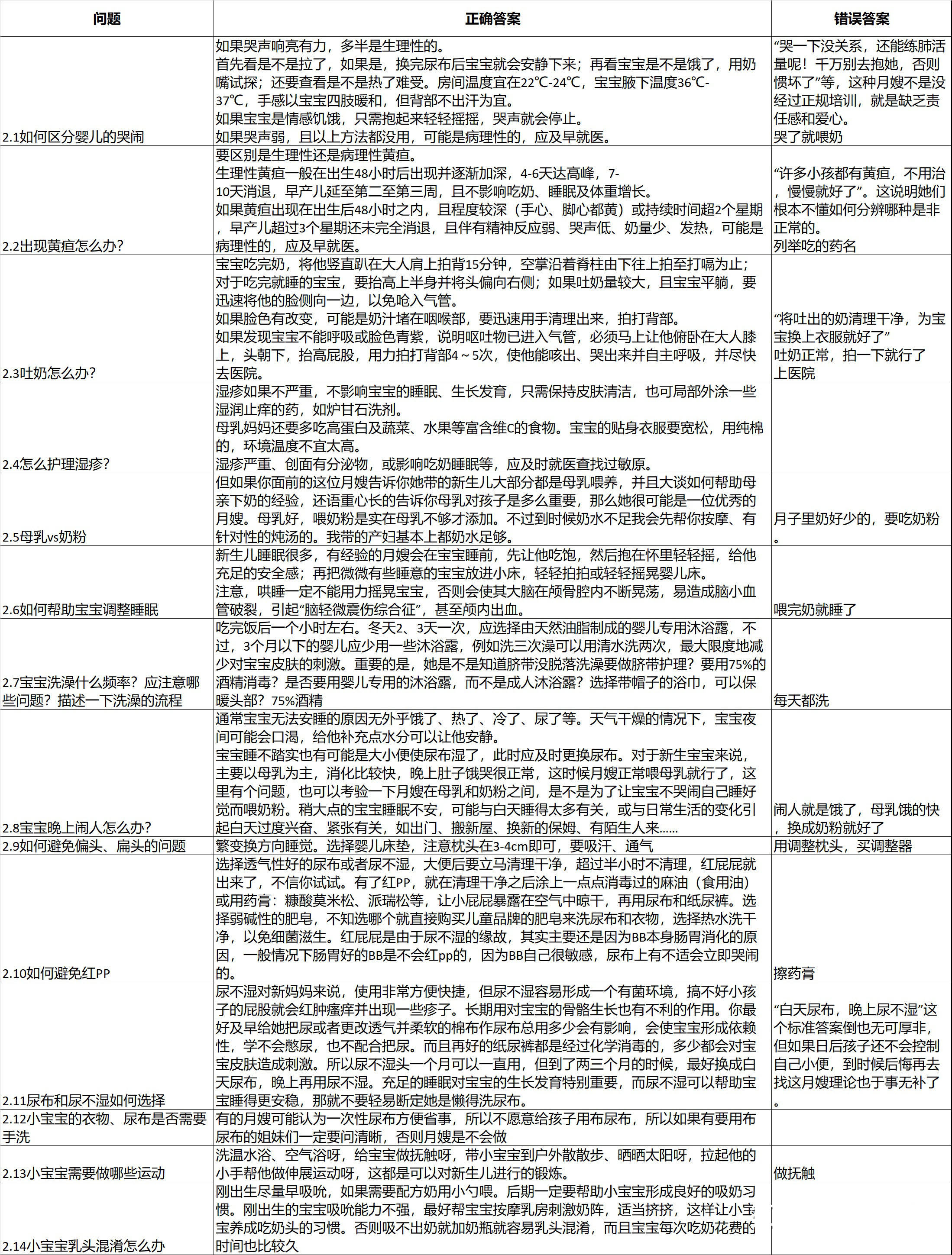 浅夏丿初晴 第3页