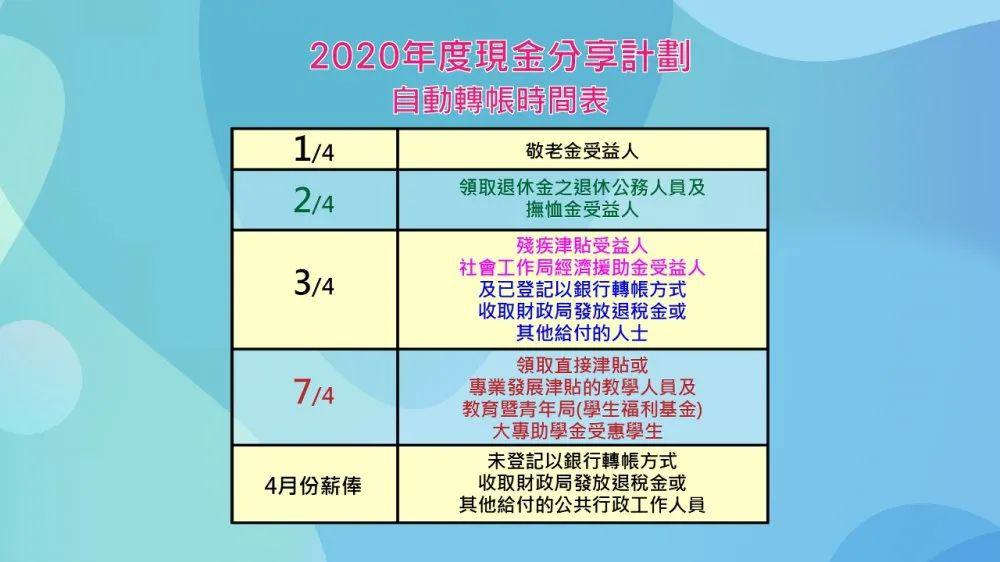 2024澳门今期开奖结果,整体规划执行讲解_入门版90.659