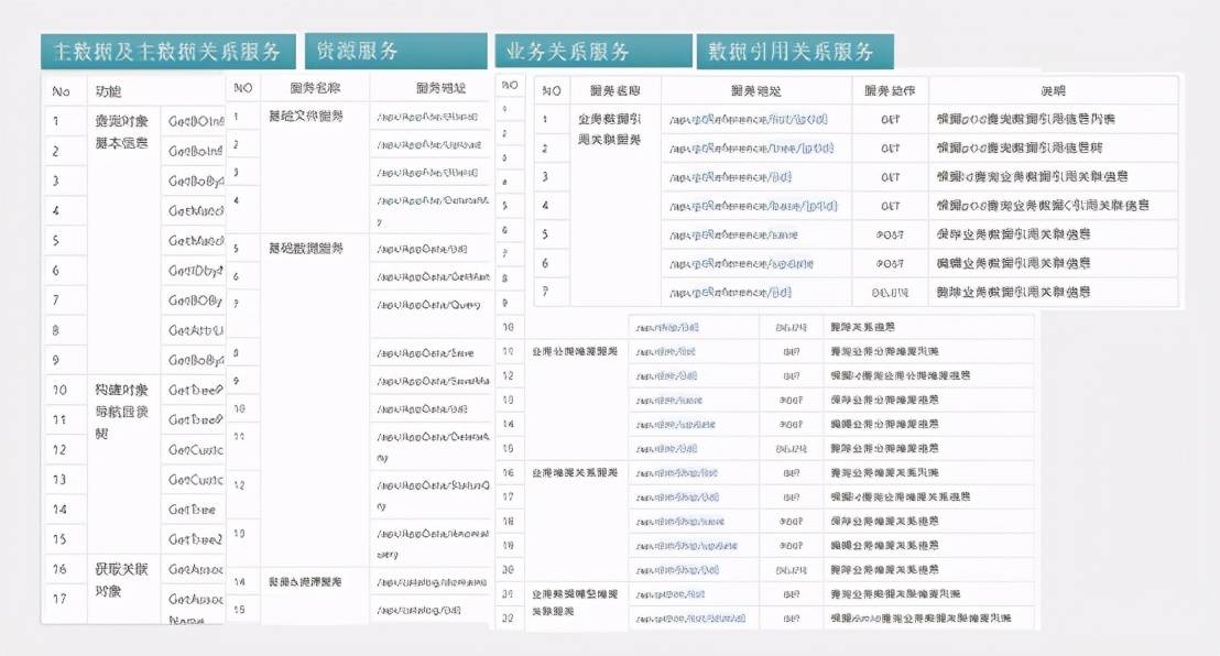 新澳精准资料免费提供彩吧助手,深层数据计划实施_高级款41.765