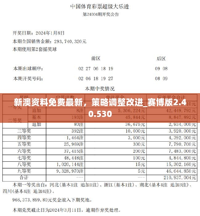 供应产品 第148页