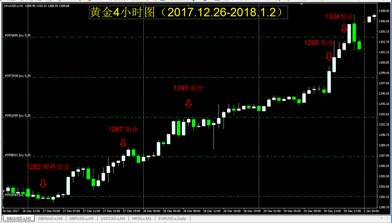 打开澳门全年免费精准资料,实地验证执行数据_战略版90.665