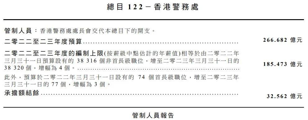 2024香港全年免费资料,经济性执行方案剖析_尊贵款10.796