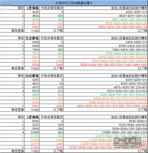 联系方式 第136页