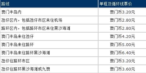 新澳门天天彩2024年全年资料,创新执行策略解读_标配版79.348