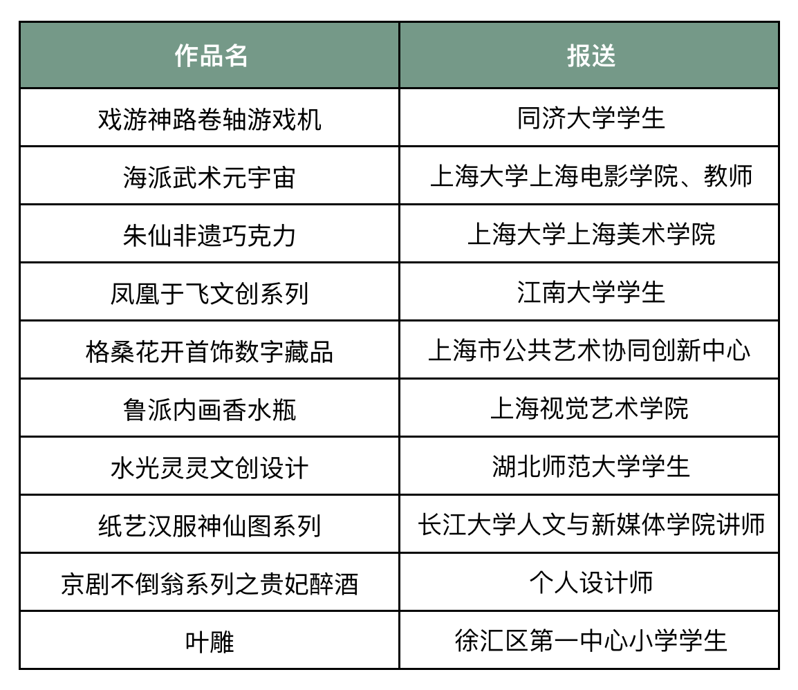 老澳门彩4949最新开奖记录,创新方案设计_Harmony83.432