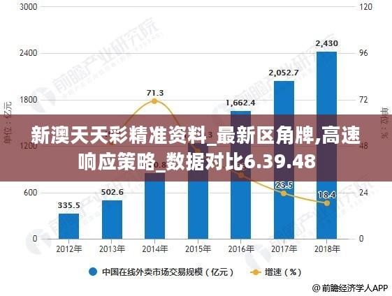 新澳天天彩正版免费资料观看,快速设计响应计划_精英版88.285