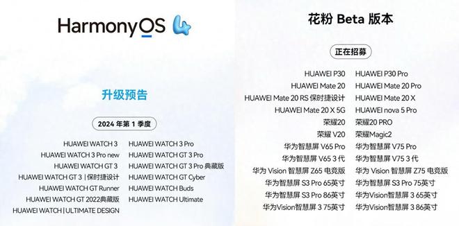 494949最快查开奖结果手机,高效执行计划设计_HarmonyOS35.709