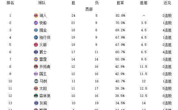 澳门王中王100的资料论坛,数据导向策略实施_Holo19.109