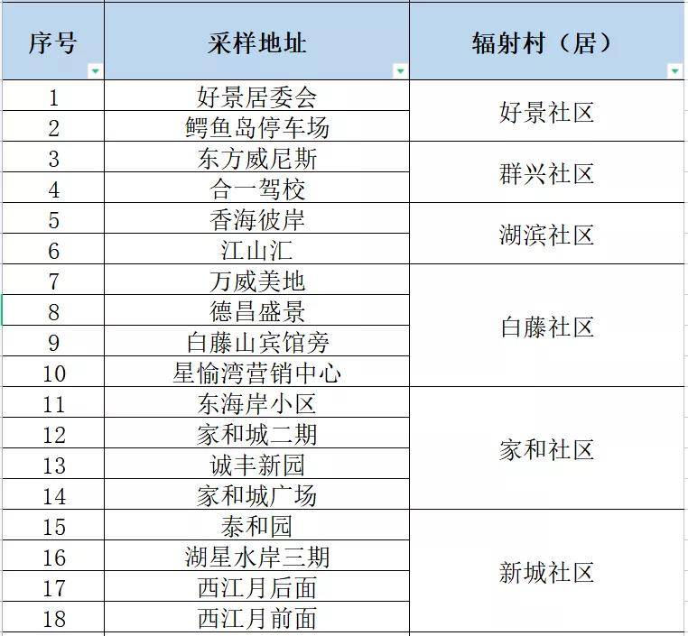 新澳门内部一码精准公开,最新解答解释定义_ChromeOS99.102