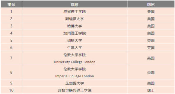 香港今晚开什么特马,前沿评估说明_WP81.56