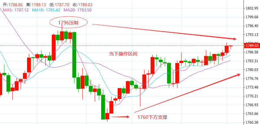 2024今晚香港开特马,系统解答解释落实_黄金版39.711