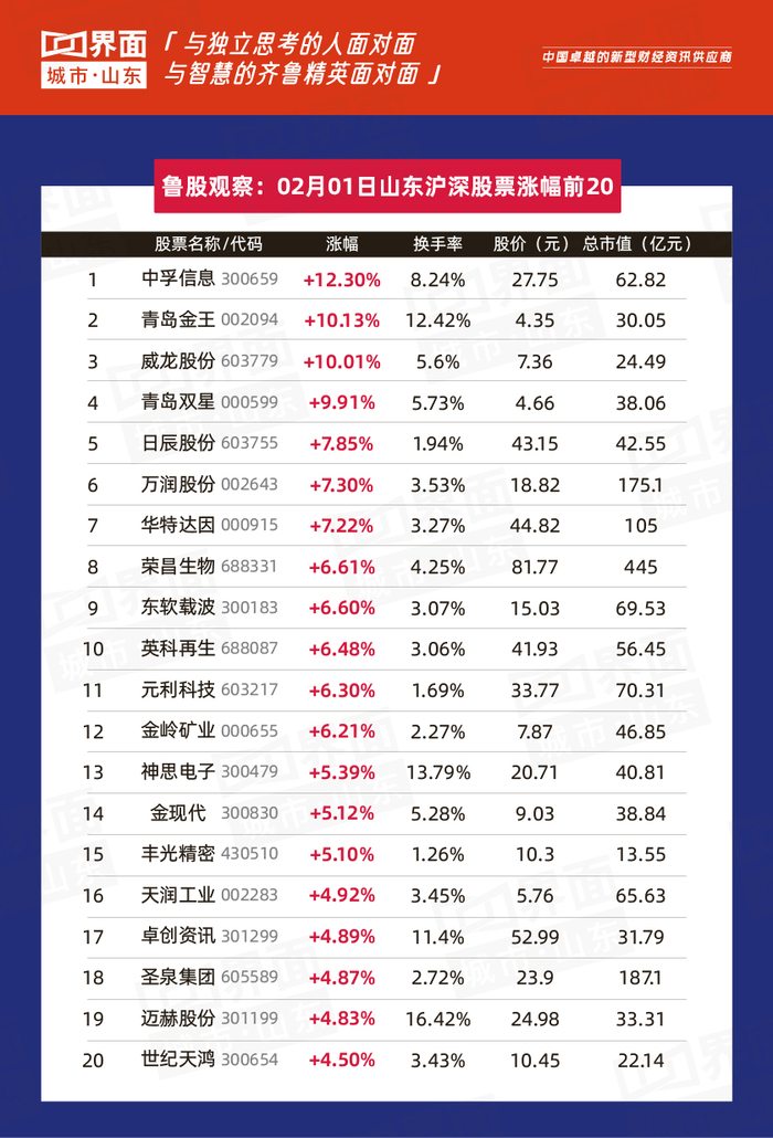 二四六香港资料期期准一,深层数据应用执行_Harmony83.432