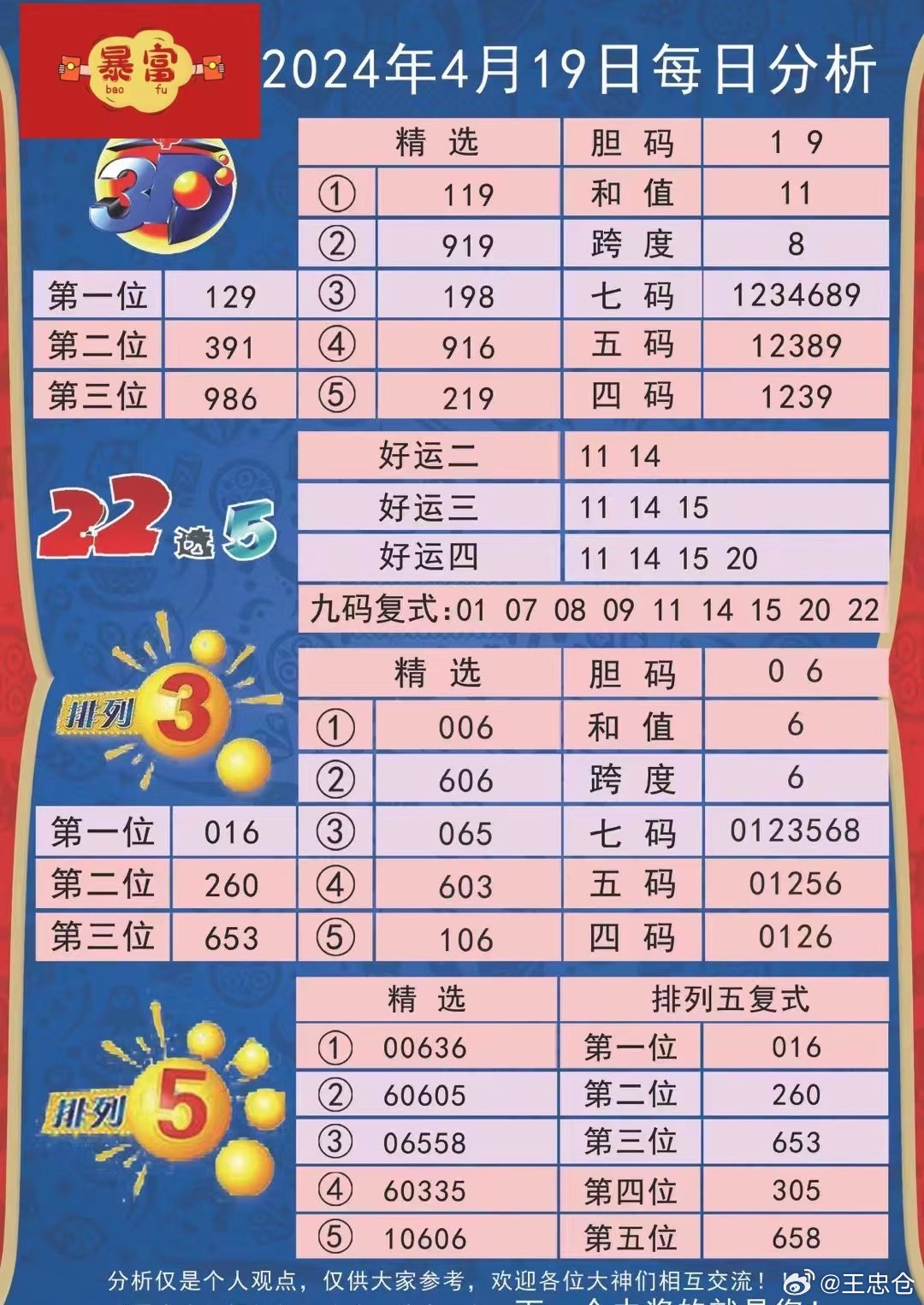 新澳六开彩开奖号码,系统分析解释定义_超值版54.88