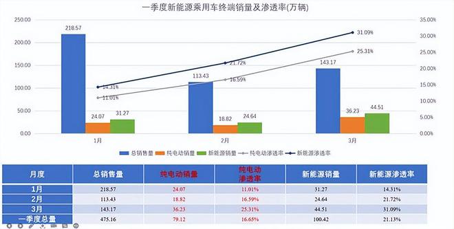 新澳门今晚开奖结果查询,数据分析驱动设计_基础版77.96