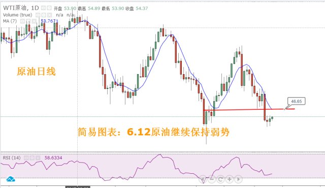 联系方式 第65页