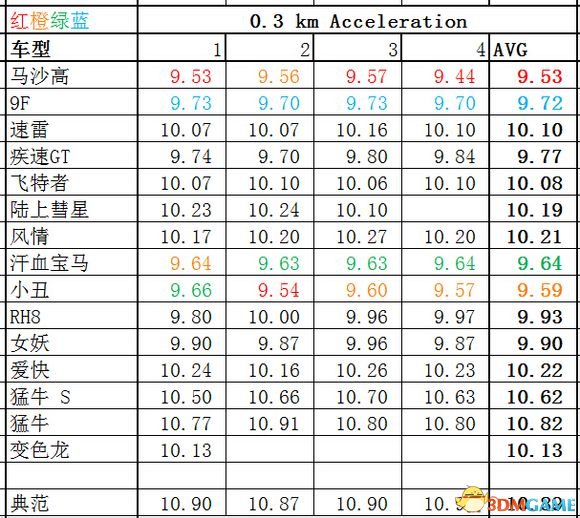 澳门内部最精准资料绝技,数据解答解释定义_GT80.377