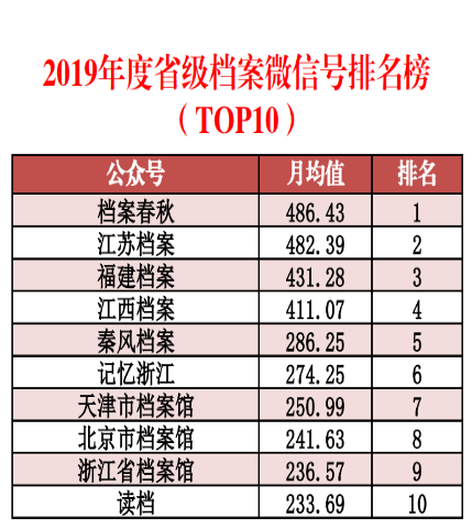 2024香港全年免费资料公开,实效策略分析_D版45.517