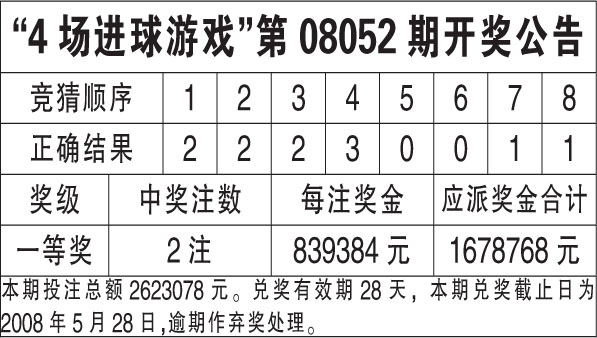 新澳今晚开奖结果查询表,权威方法推进_战略版25.147