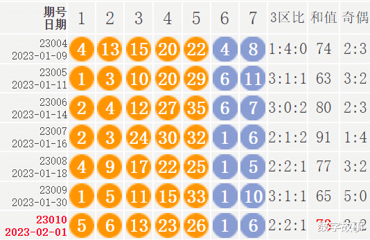 澳门六开彩开奖结果开奖记录2024年,可靠解答解释落实_OP42.58