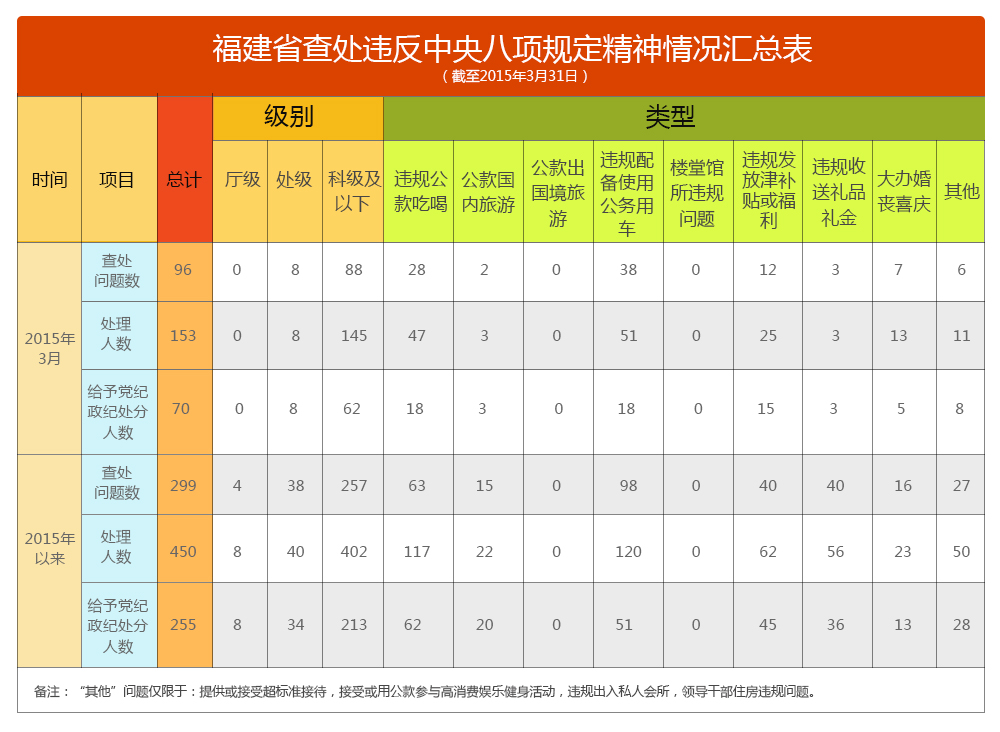 新澳门49码中奖规则,实地分析解释定义_复古款69.226