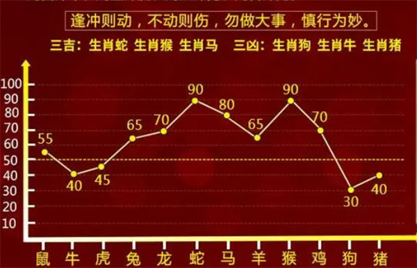 一肖一码一必中一肖,实证数据解析说明_2D95.328