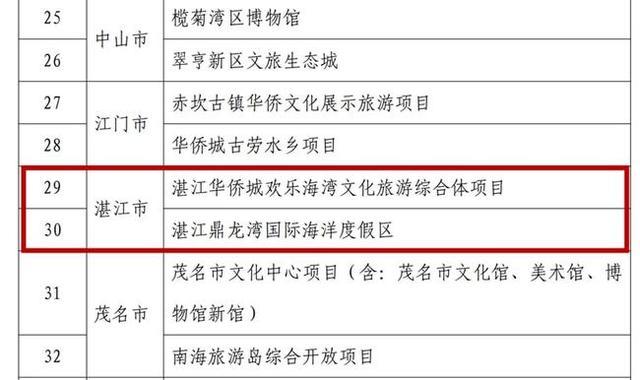 广东八二站资料大全正版官网,广泛的解释落实支持计划_精装版60.539