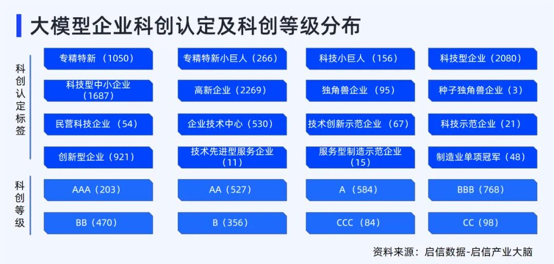 联系方式 第30页