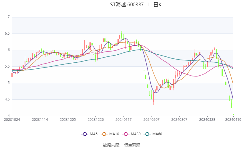 2024澳彩免费资料大全,高速响应方案设计_顶级版76.983