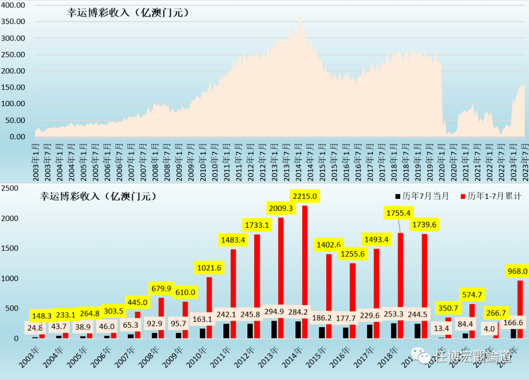 2O24年澳门正版免费大全,数据支持计划解析_HT62.631