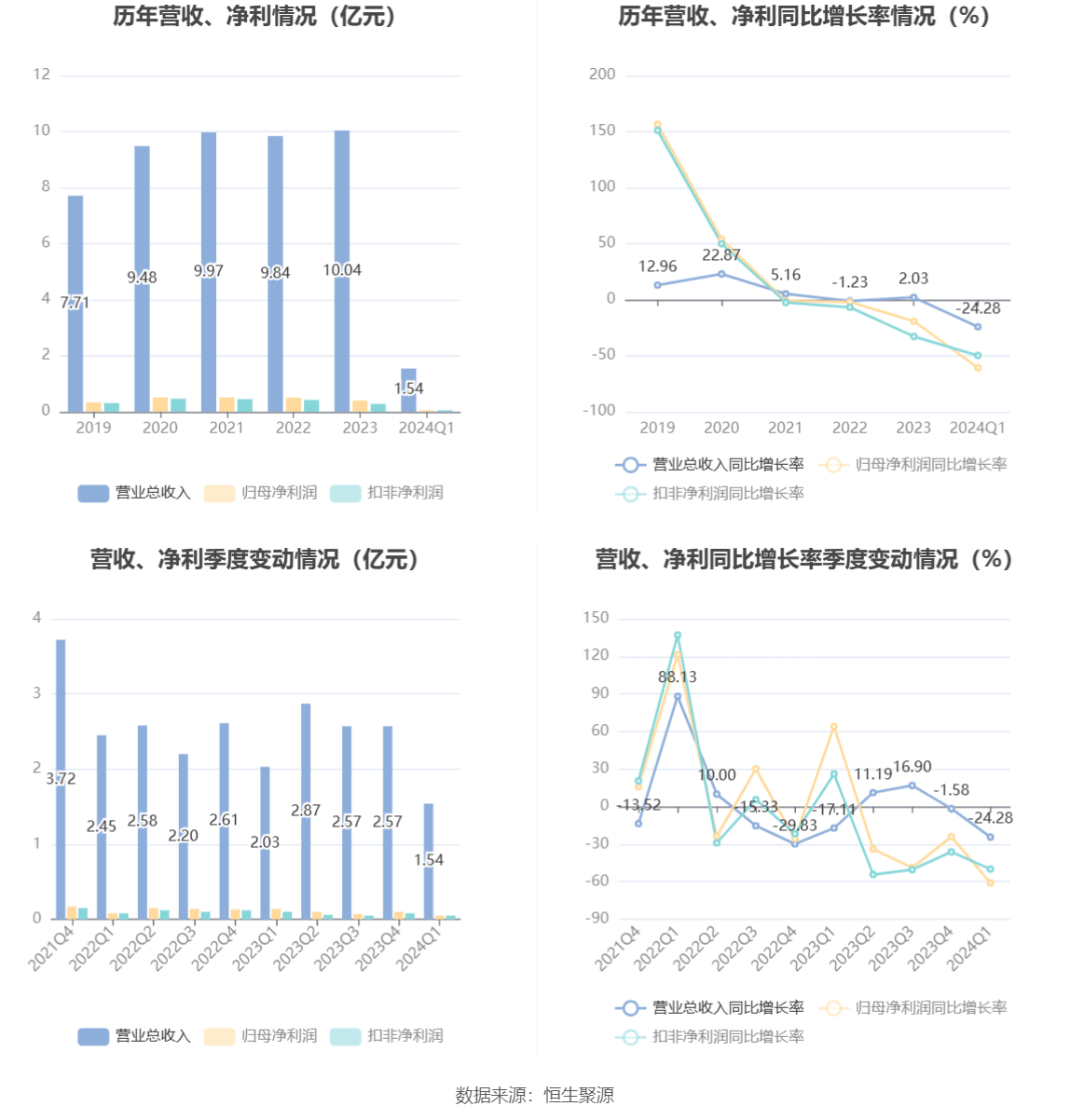 2024香港开奖结果开奖记录,动态词语解释落实_4K60.533