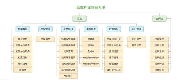 2024年新奥正版资料免费大全,可靠性方案设计_轻量版40.708