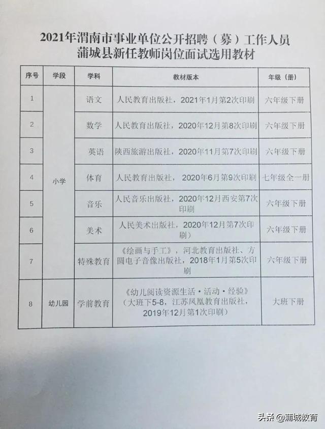 沙雅县特殊教育事业单位招聘信息解读与公告