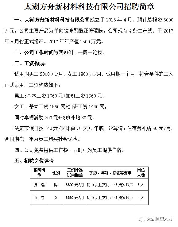 龙集乡最新招聘信息汇总