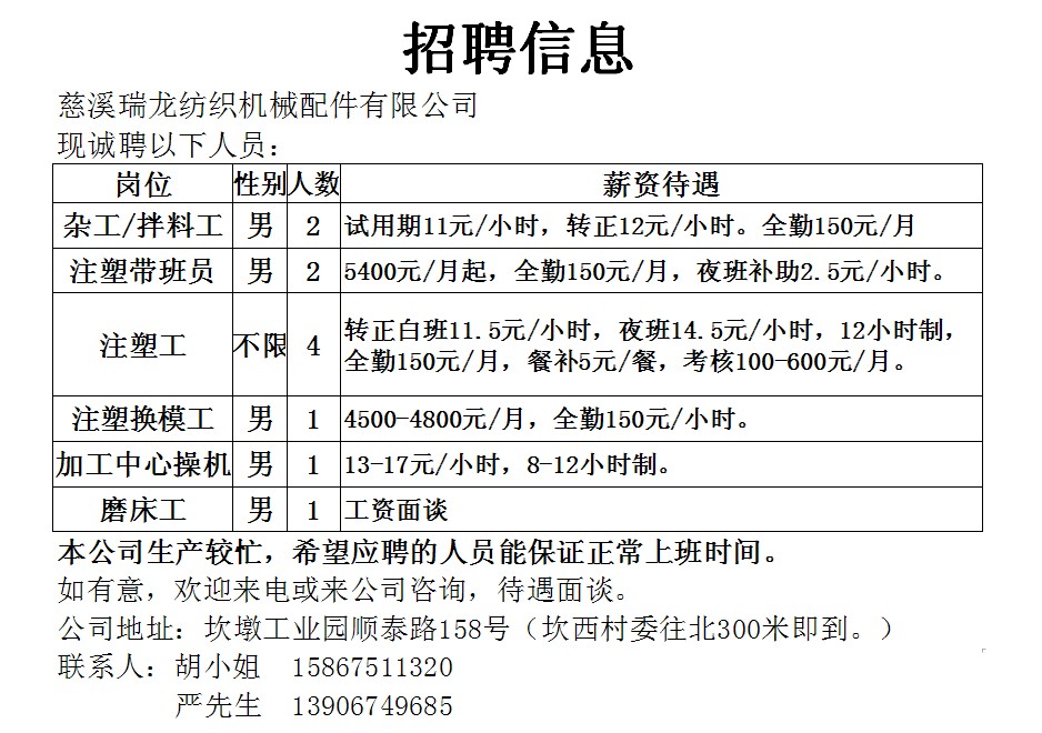 拉玛改村最新招聘信息全面解析