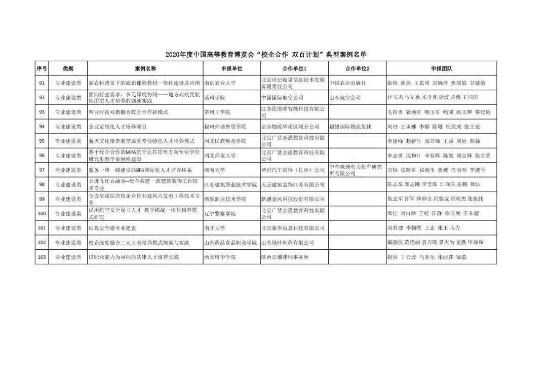 隆安县成人教育事业单位发展规划展望