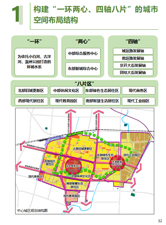 河间市统计局未来发展规划展望