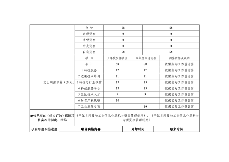 平江区科学技术和工业信息化局最新项目深度解析报告