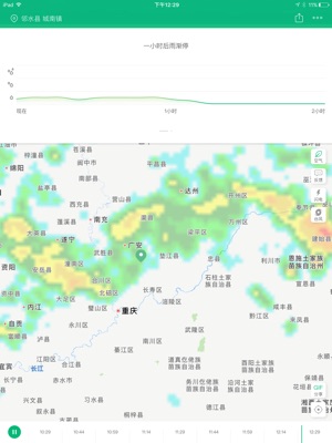 耿家庄社区天气预报与居民生活指南